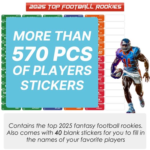 WUSUTE XL Fantasy Football Draft Board 2025-2026 Kit, 550+ Player Labels, 6 x 4 Feet Extra Large Fabric Draft Board(14 Teams 20 Rounds), 2025 Top Rookies, Blank Label, Blank Label, Schedule Grid