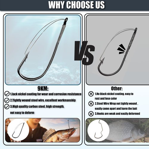 9KM DWLIFE Weedless Wacky Rig Hooks 30PCS Bass Hooks High Carbon Steel with Wire Guard for Neko Rig 2/0#