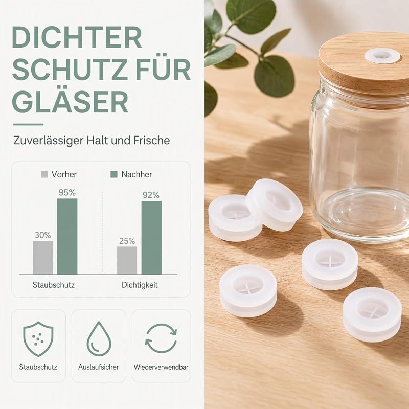 Mason Jar Straw Hole Plugs, Silicone Lid Covers – 20 Pack, Dust & Leak Protection