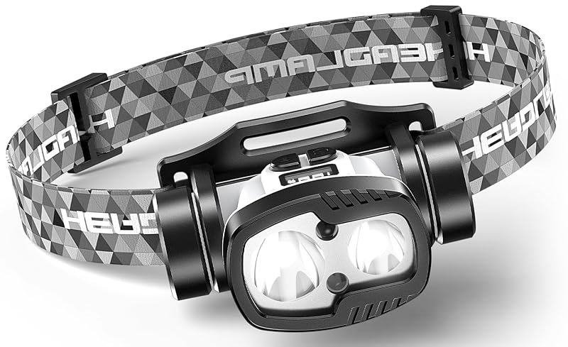 Rechargeable LED Headlamp 3000 Lumens with Motion Sensor, IPX6 Waterproof