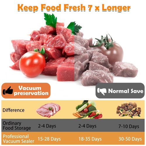 ZIYUNXUAN Vacuum Sealer Machine for Food - Automatic Dry/Wet Food Saver with Digital Display, One-Touch Operation, 11.6" Seal Bar for Meat, Seafood, Fruits & More (Includes 20 Vacuum Bags)