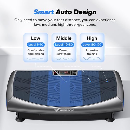 MERACH 4D Vibration Plate Exercise Machine, 7-in-1 Vibration Plate with Glide, Swing & Massage, Vibrating Plates with Whole Body Workout Sculpting Platform for Home Fitness for Women Men (Grey)