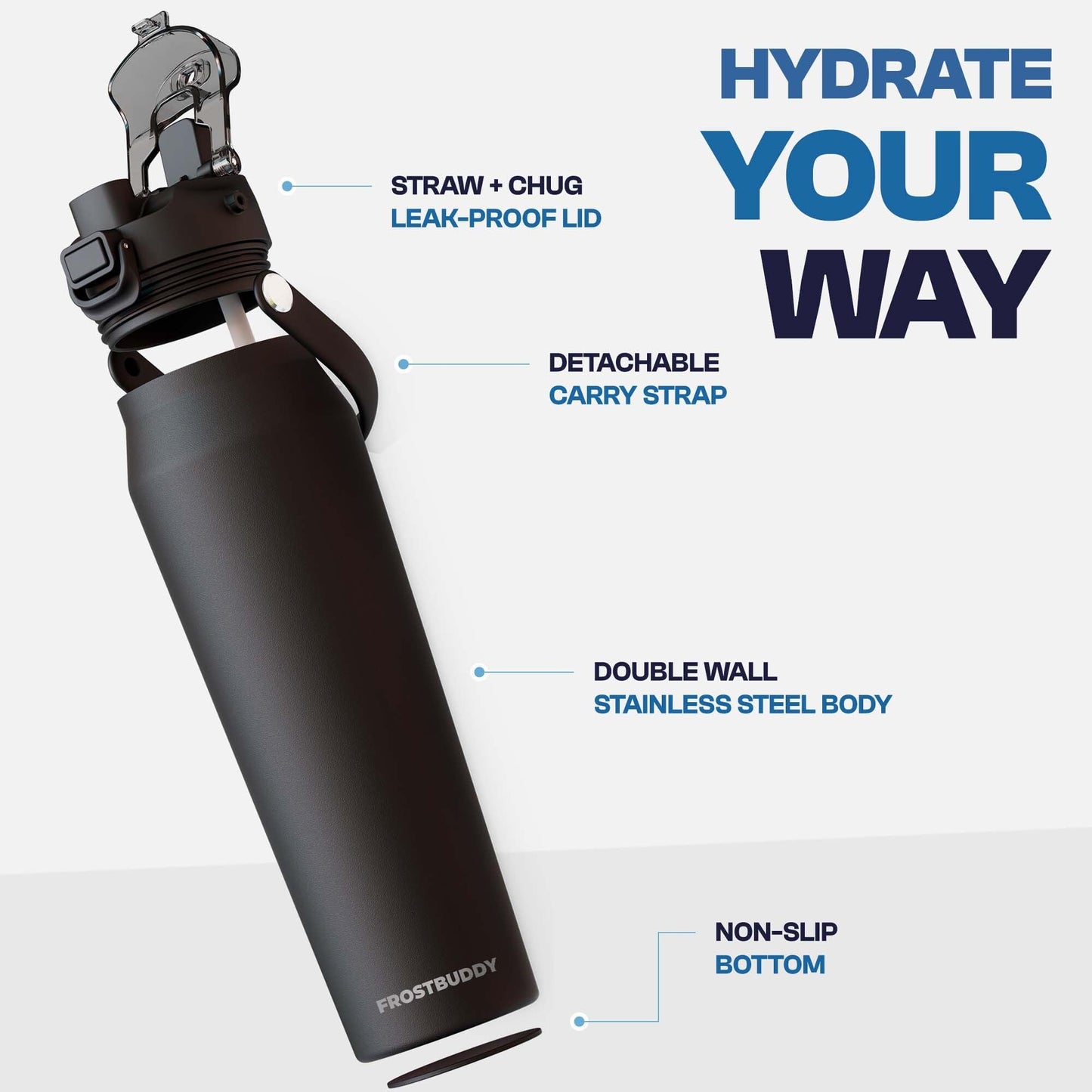 Frost Buddy 16oz Insulated Water Bottle - Straw & Chug Lid - Leak-Proof
