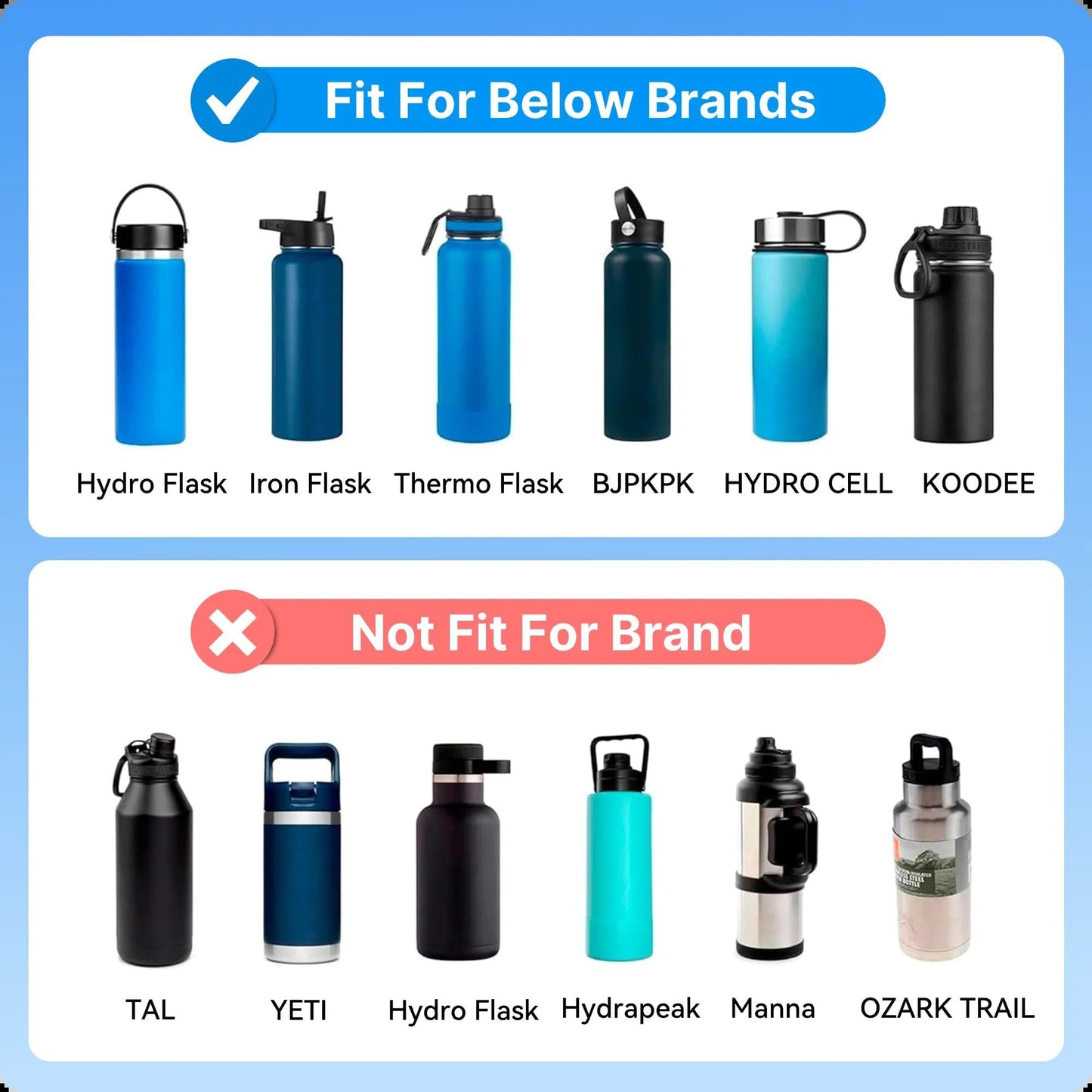 Straw Lid for Hydroflask 12 16 18 20 32 40 64oz Wide Mouth Water Bottles