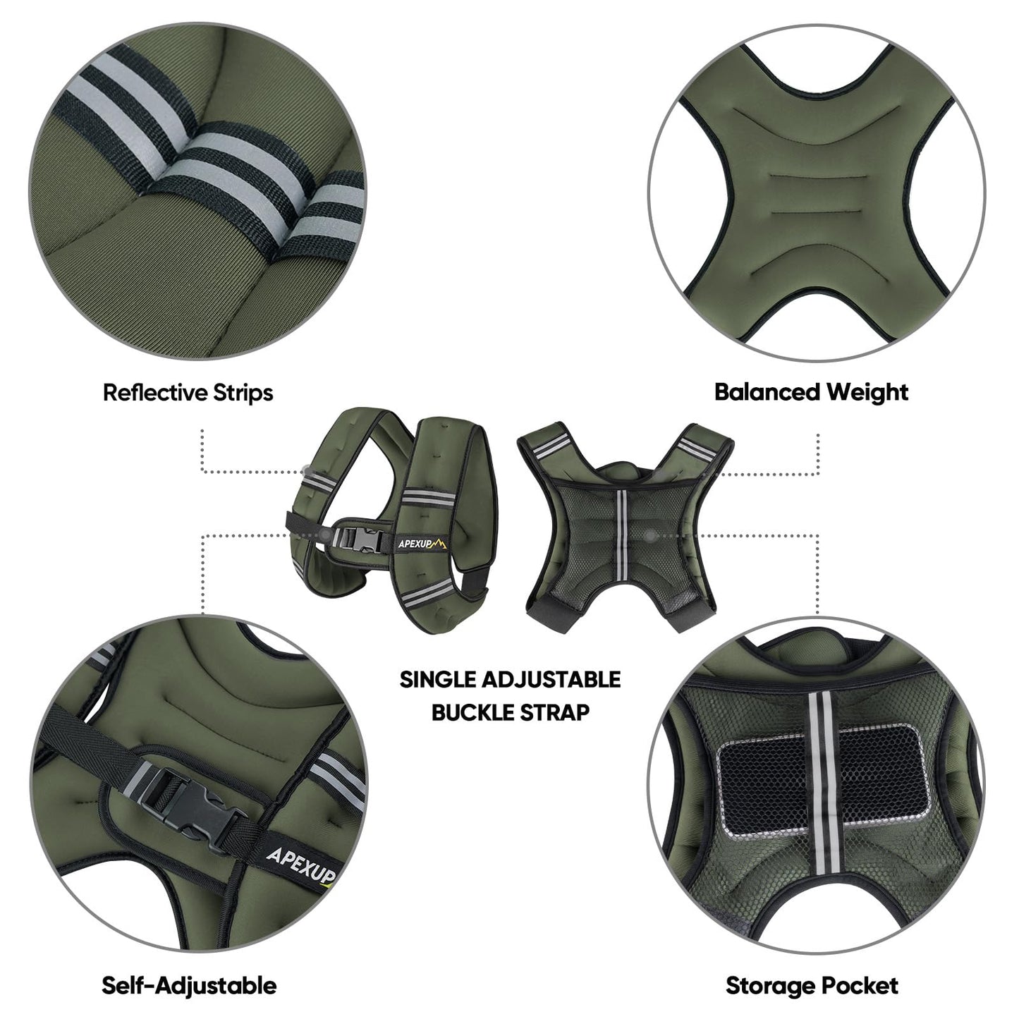 APEXUP 10lbs Weighted Vest Men Women, Weight Vest for Women Workout Equipment for Strength Training Running (Green)
