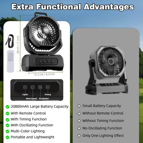 Roykaw Camping Fan 20800mAh Rechargeable Battery Powered Fan for 60 Hrs Cooling, Oscillating Fan with Battery Level Display, Colorful LED Lights & Timer Function, Fit for Fishing/Tent/Office, Black