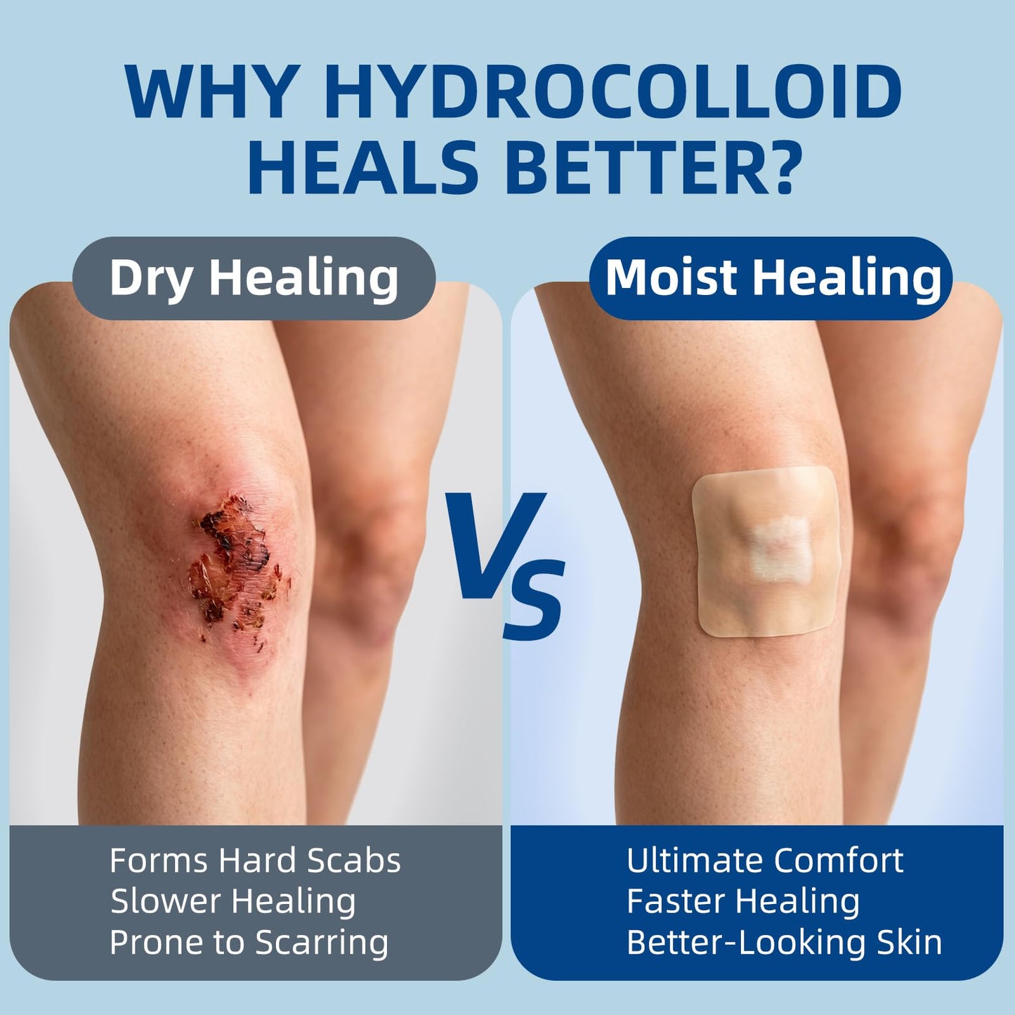 Niceful 10 Count Hydrocolloid Bandages Large, 2" x 4" Hydrocolloid Wound Dressing Extra Thin for Light Exudate, Hydrocolloid Gel Bandages Fast Healing