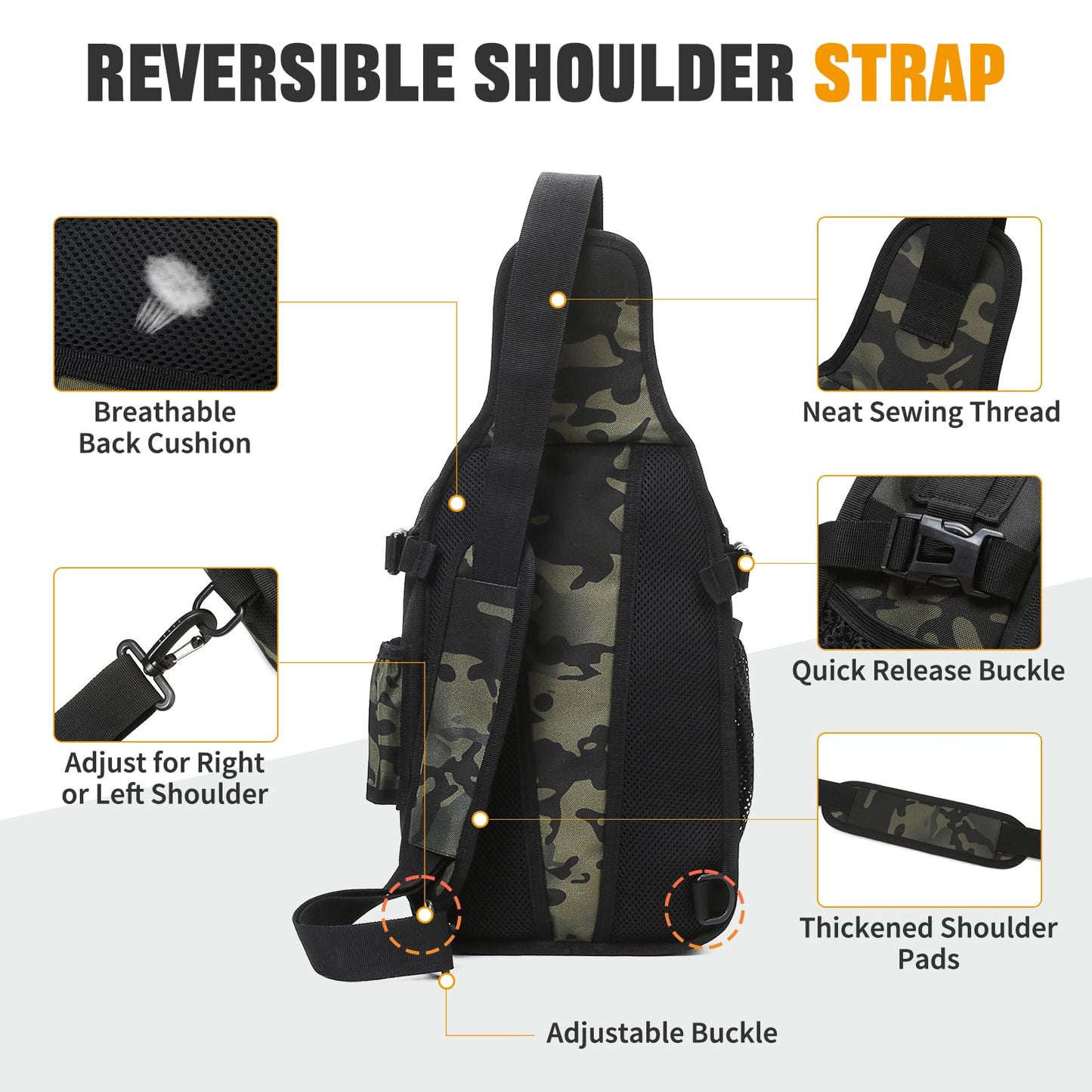 HUNTVP Fishing Sling Bag Lightweight Tackle Bag Small Fishing Backpack Tactical Shoulder Sling Bags with Rod Holder, Storage Gear and Equipment, Gifts for Men (Camo)