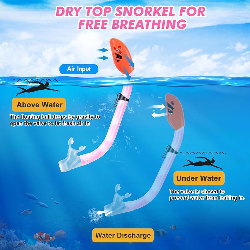 Kids Snorkel Set with Anti-Fog Mask & Dry Top Snorkel - Pink/White