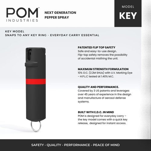 POM Pepper Spray Combo Pack Clip & Keychain - Maximum Strength OC Spray Self Defense- Tactical Compact & Safe Design - 25 Bursts & 10 ft Range - Stream Spray Pattern