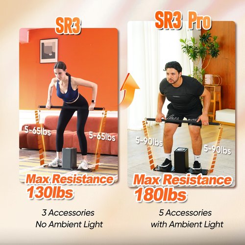 SR3 Smart Home Gym Equipment ，Max 130lbs Resistance Portable Full Body Workout Cable Machine with Ambient Light,at Home Gym | All in One Gym for Travel | Foldable Gym & Home Exercise Equipment