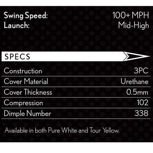 Srixon Z-Star XV Golf Balls, Z-Star XV 8, White