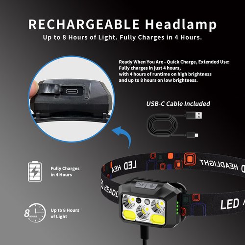 BeaMystGear Headlamp Rechargeable LED, 400 Lumens with Red & White Light, 8 Modes, USB-C Charging, IPX4 Waterproof, for Running, Hiking, Fishing, and Camping