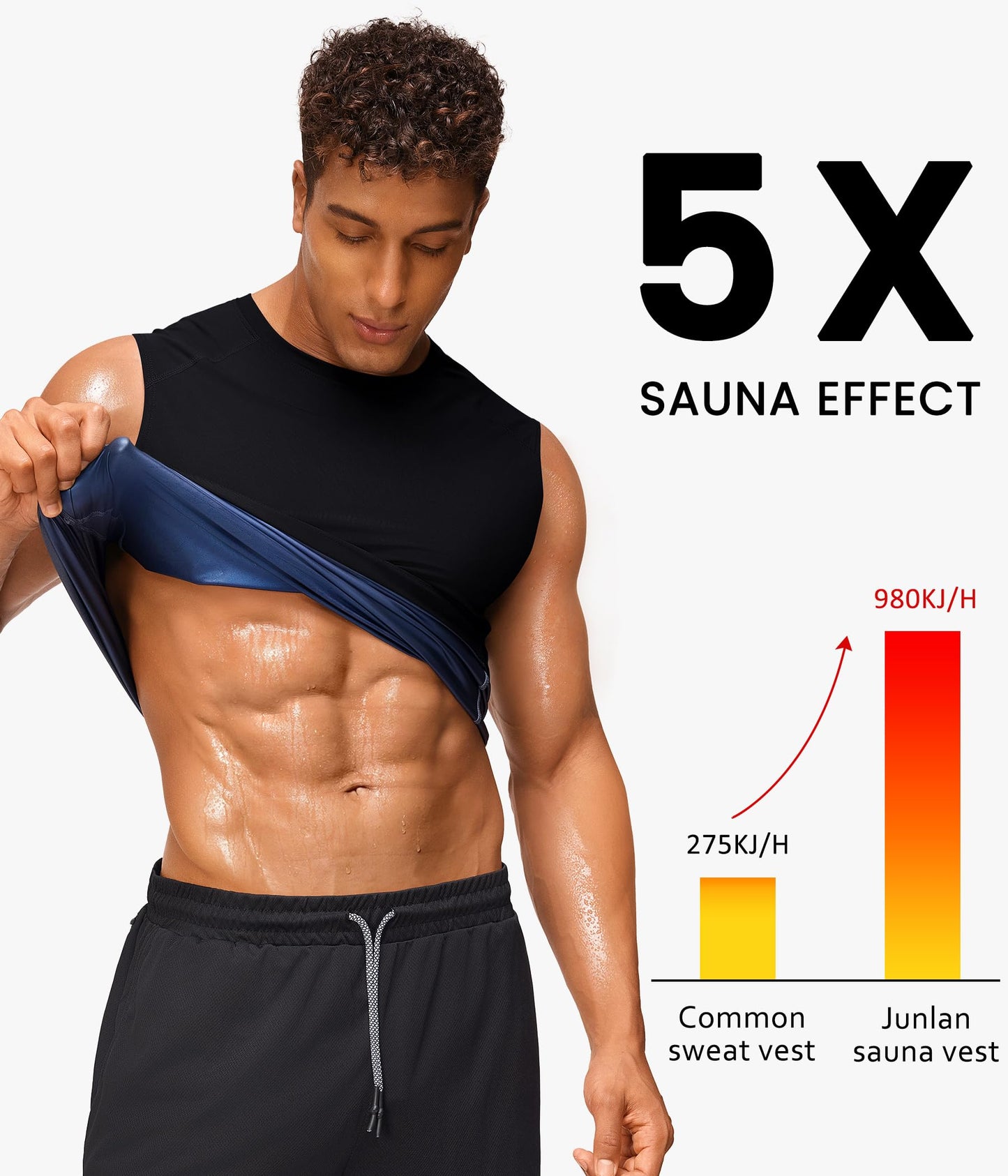 Junlan Sauna Shirt for Men - Waist Trainer Sweat Vest Gym Top for Gym Workout(Black,5X-Large)