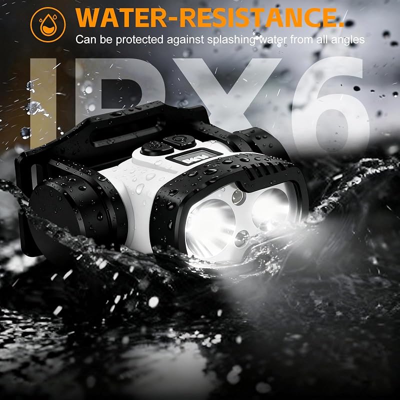 Rechargeable LED Headlamp 3000 Lumens with Motion Sensor, IPX6 Waterproof