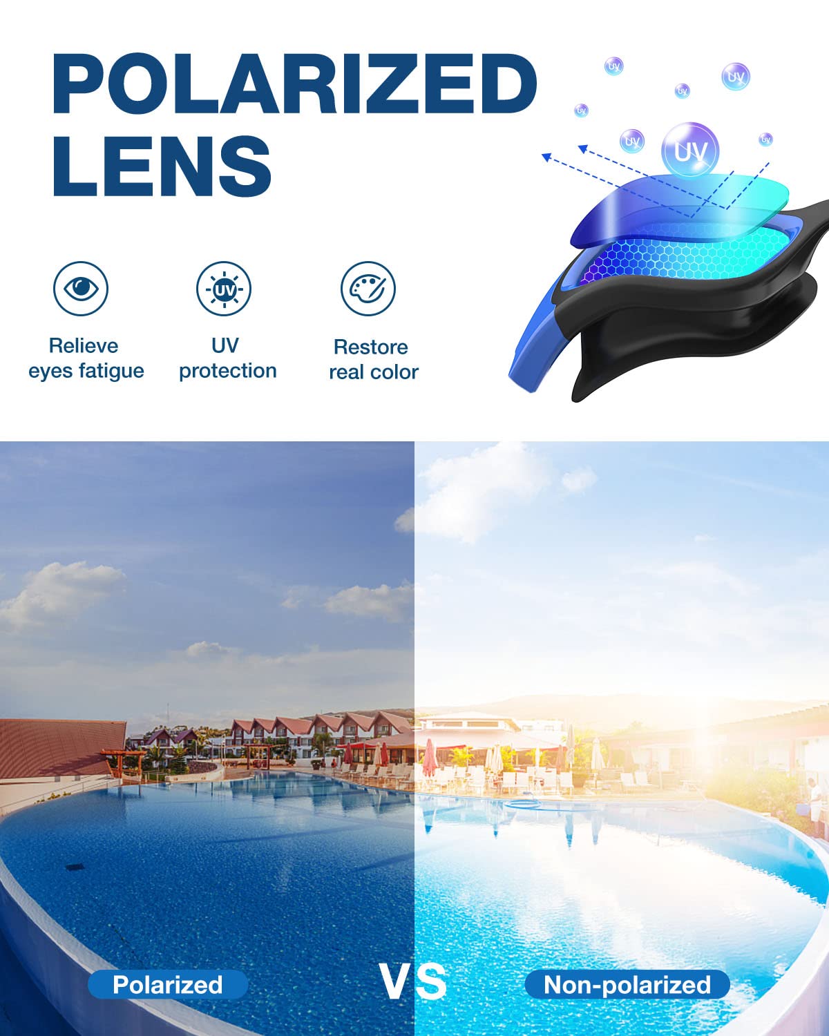 ZIONOR Swim Goggles, Upgraded G1 Polarized Swimming Goggles Anti-fog for Adult Men Women A1 (Polarized + Mirror Blue)