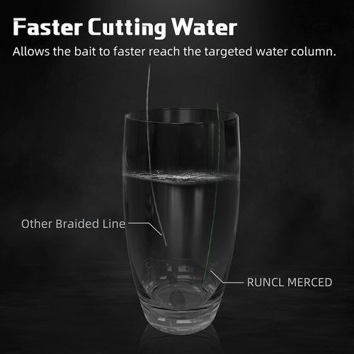 RUNCL Braided Fishing Line Merced, 4 Strands Braided Line - Proprietary Weaving Tech, Thin-Coating Tech, Stronger, Smoother - Fishing Line for Freshwater Saltwater (Moss Green, 20LB(9.1kgs), 500yds)