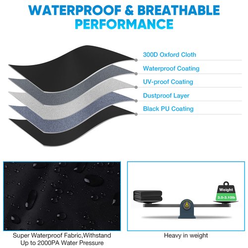 NEVERLAND Snowmobile Cover - Waterproof Snowmobile Covers Snowmobile Accessories Storage Cover Compatible with Polaris Ski Doo and Yamaha with Reflective Strips Universal Fits up to 145"