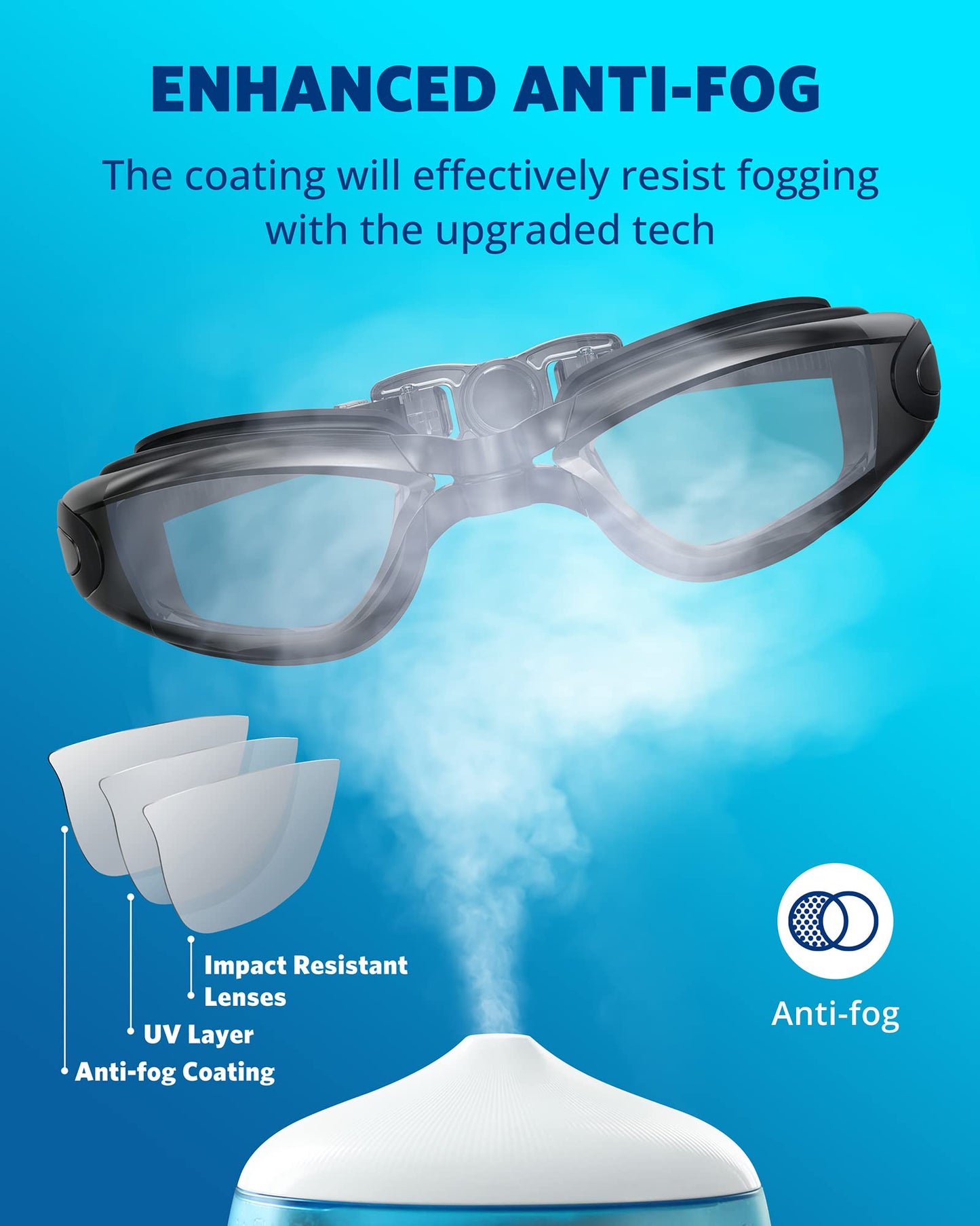 Aegend Swim Goggles, 2 Pack Swimming Goggles No Leaking Adult Men Women Youth, UV Protection, Anti Fog, Light Black & Deep Black