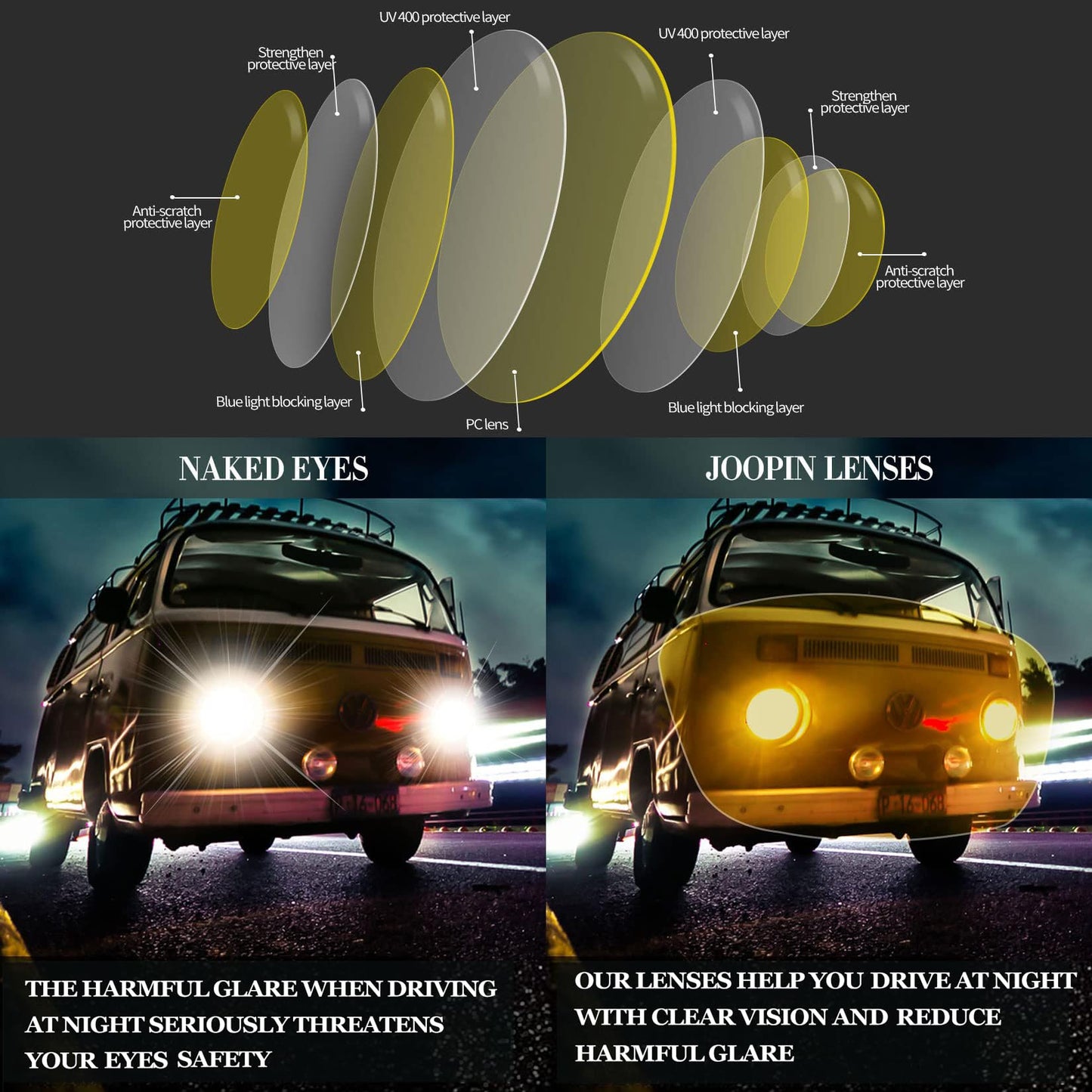 Joopin Sports Night Vision Glasses Yellow Lens Shades for Men Women Wrap Around Night Driving Glasses UV Protection (Black Yellow)