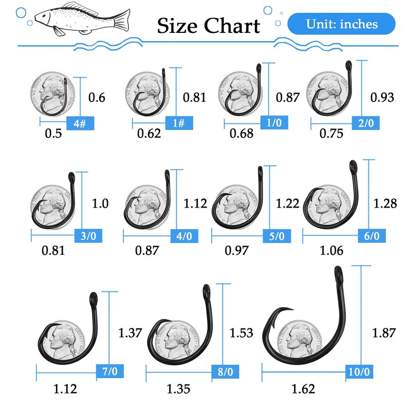 10PCS High-Carbon Steel Circle Hooks Barbed Fishing Hooks with Holes, Freshwater and Saltwater Fishing Hooks for Tuna, Catfish, Bass (2/0)