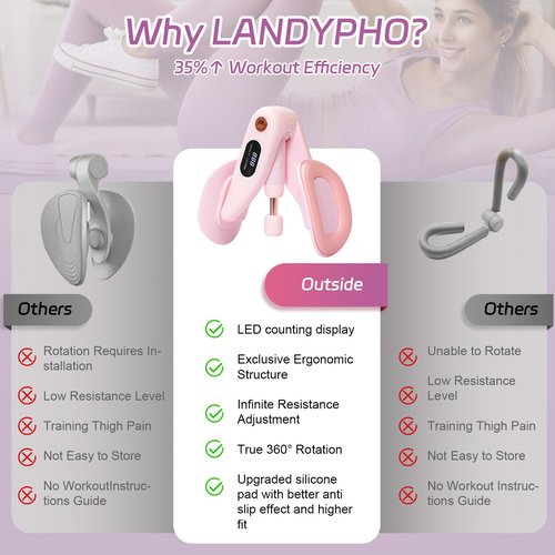 QIUTONG Thigh Master 2025 Upgraded, 10-78LB Thigh Master Thigh Exerciser, LED Inner Thigh Exerciser, 360° Pelvic Floor Exercise Devices, Hip Trainer Kegel Excerciser, 20LB Resistance Band, Light Pink