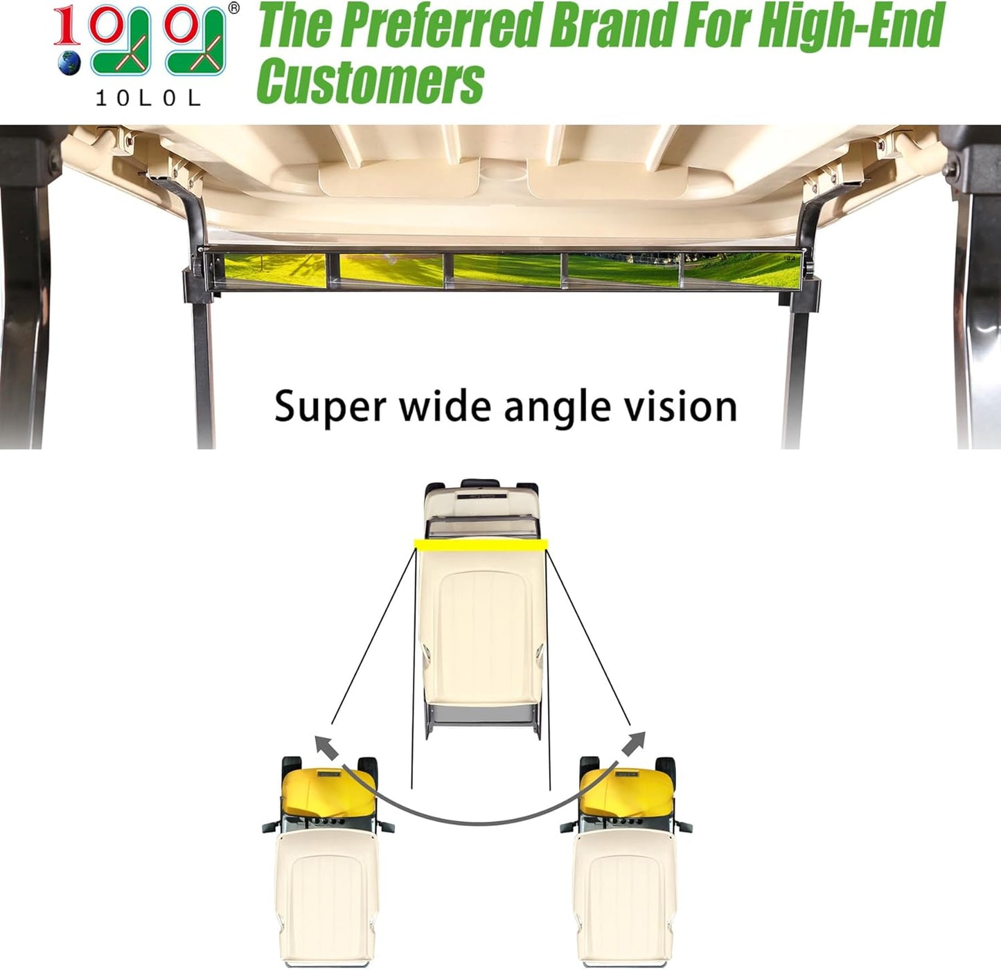 10L0L Universal Golf Cart 5 Panel Mirror for EZGO, Club Car, Wide Angle Rear View Blind Spot Wink Mirror, Compatible with Car SUV Van Truck, etc