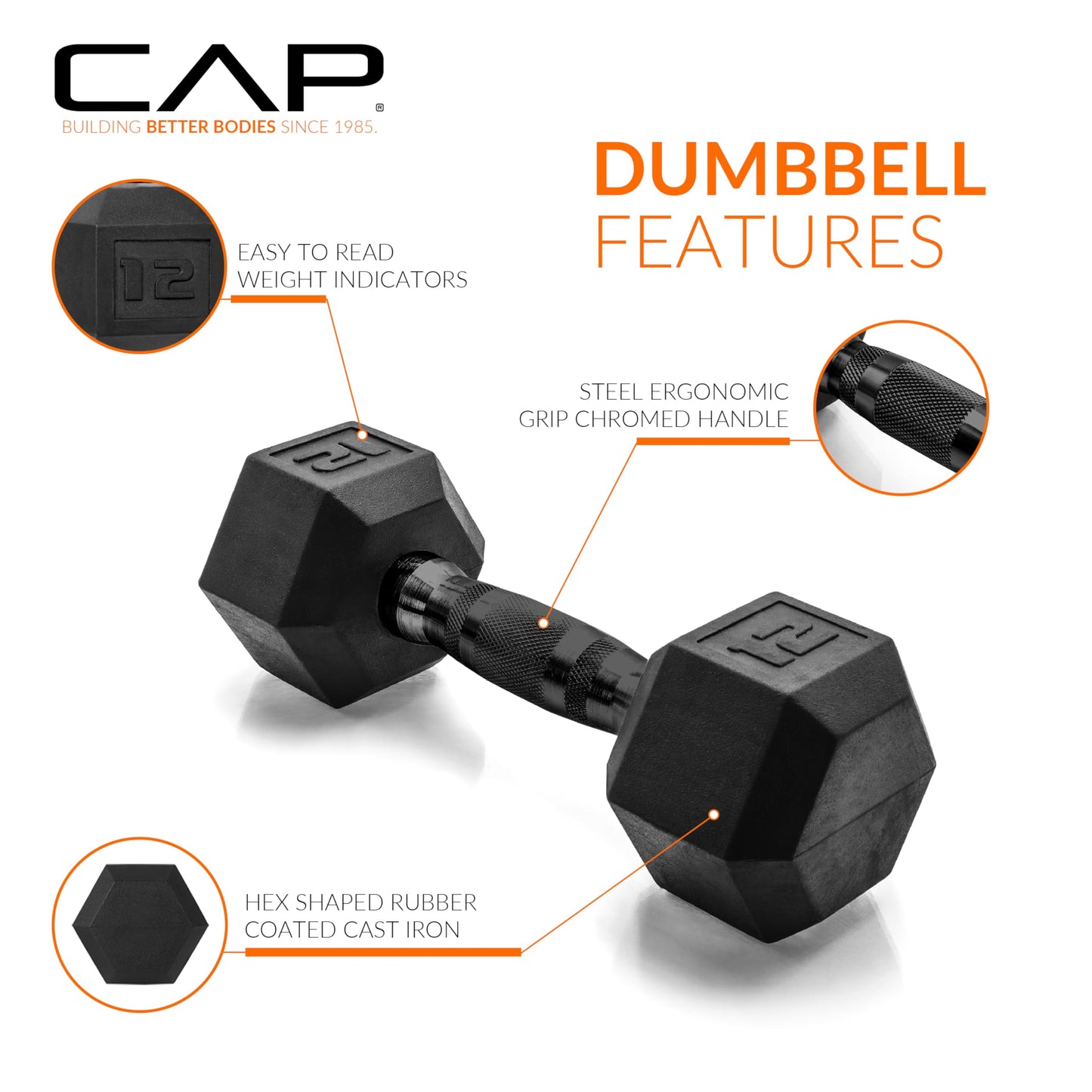 CAP 12 LB Rubber Coated Hex Dumbbell Weight, Rubber Hand Weights for Home Gym Strength Training, Black Oxide Handle, Pair