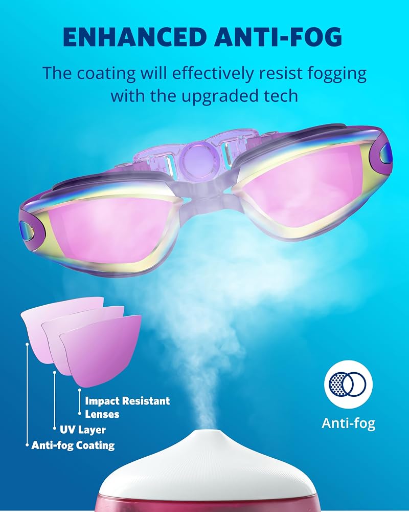 Aegend Swim Goggles 2 Pack for Adults & Kids - Anti-Fog, UV, Leak-Proof with Case (Aqua & Purple Black)