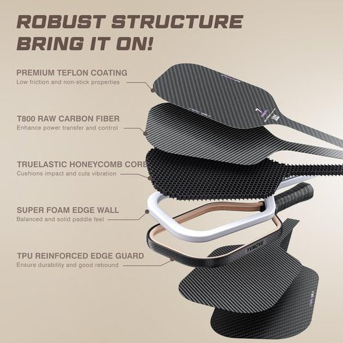YVmove T800+3K Carbon Fiber Pickleball Paddles with 16mm V-Sonic IV Dynamic Core, Premium Pickle Ball Racket with Enhanced Control & Ultimate Spin, USAPA Approved