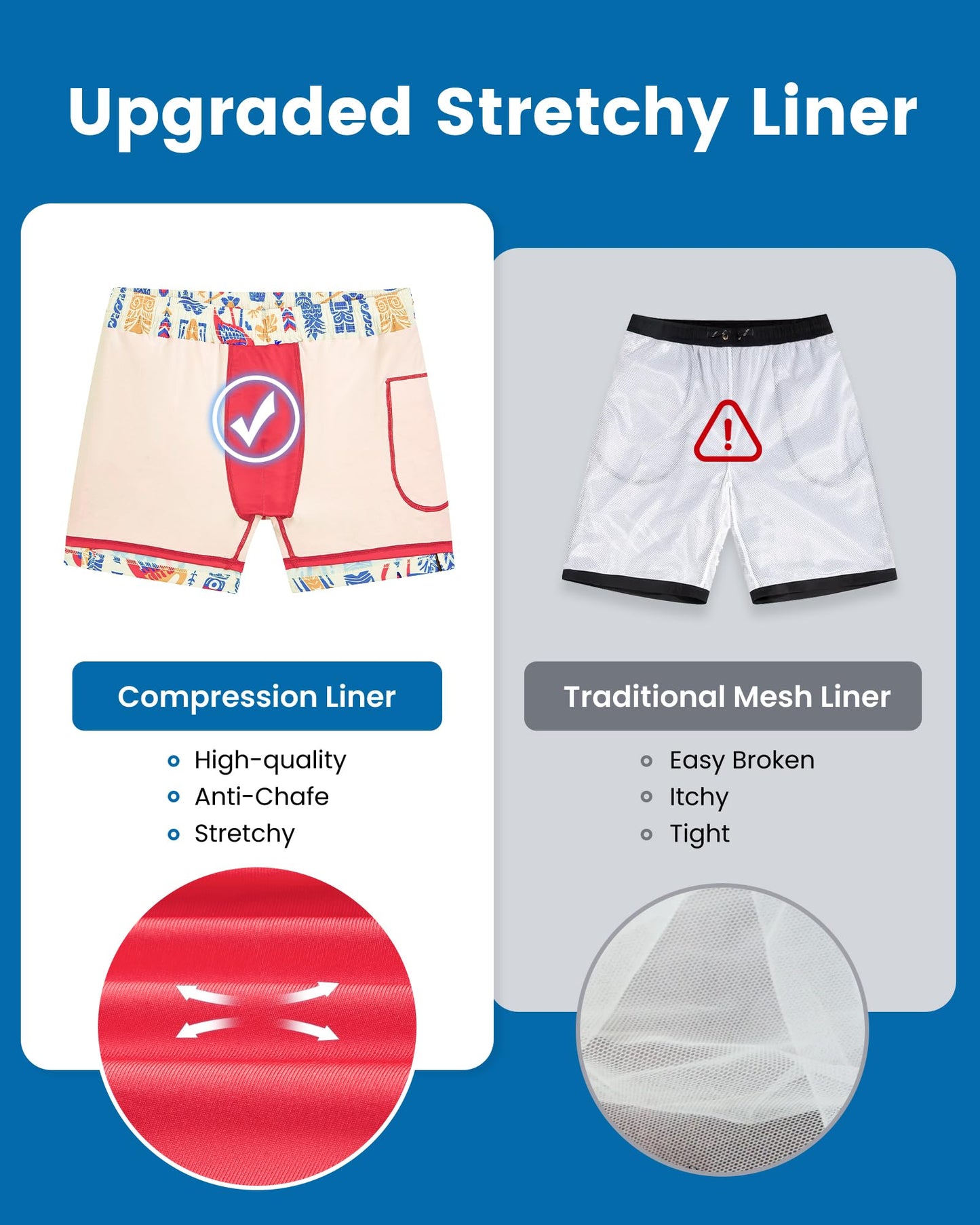 maamgic Mens Swim Trunks with Compression Liner 5 Inch, Quick Dry Bathing Suit with Zipper Pockets, Stretch No-Chafing Swim Shorts, Boro Flame X-Small