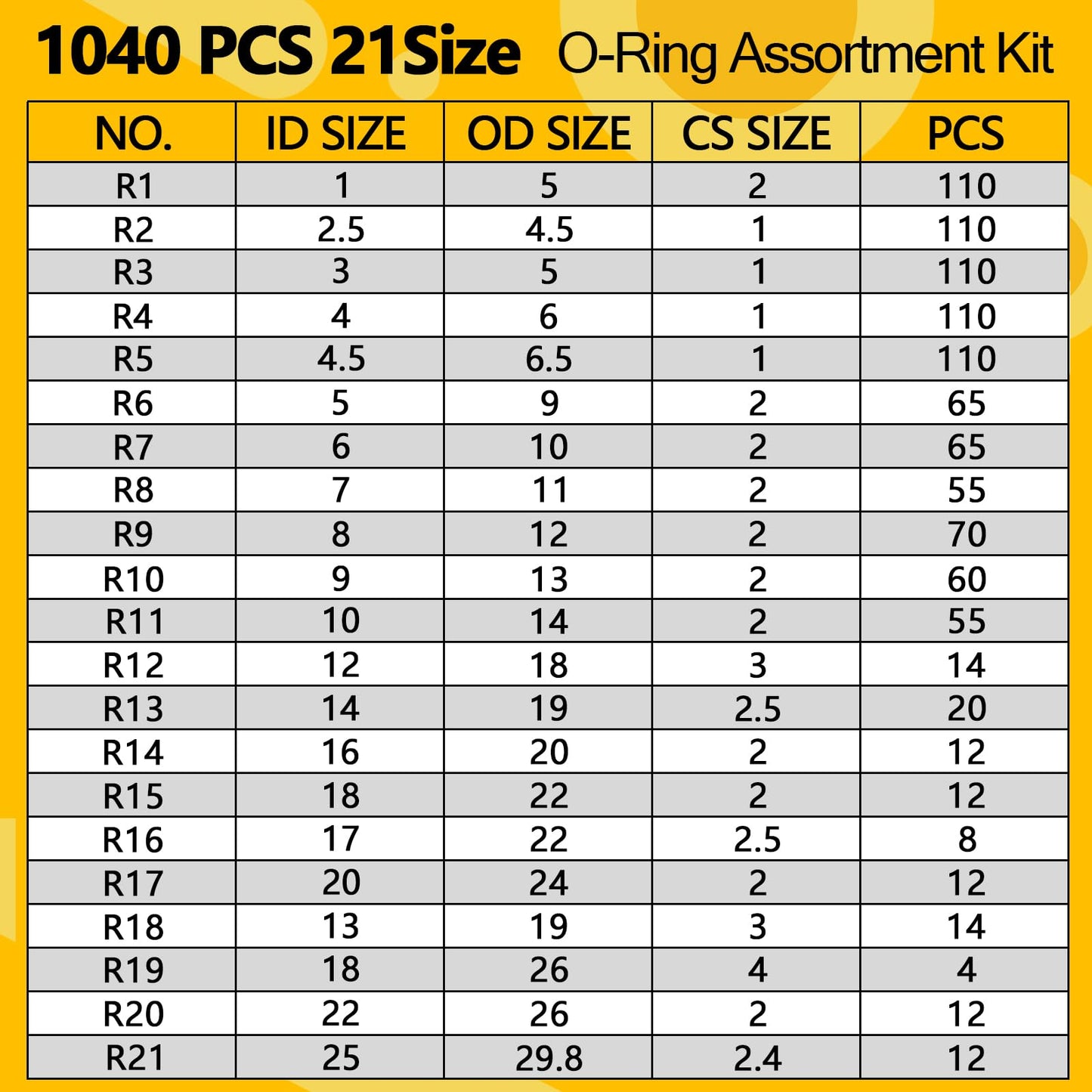 NBRINGO 1040 PCS 21 Size O Ring Assortment Kit, Industrial-Grade Nitrile Rubber O-Rings for Automotive Repairs, Kitchen Faucets, Pressure Washers and Assorted Plumbing - Durable & Oil Resistant