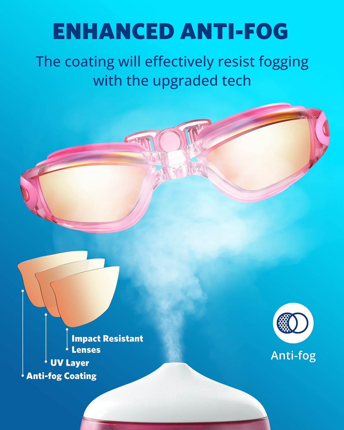 Aegend Swim Goggles, Swimming Goggles No Leaking Full Protect Adult Youth