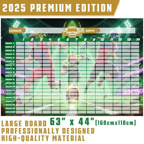 Fantasy Football Draft Board 2025-2026 Kit - Extra Large Set 14 Teams 20 Rounds with 600+ Total Label Stickers - Premium Color Edition