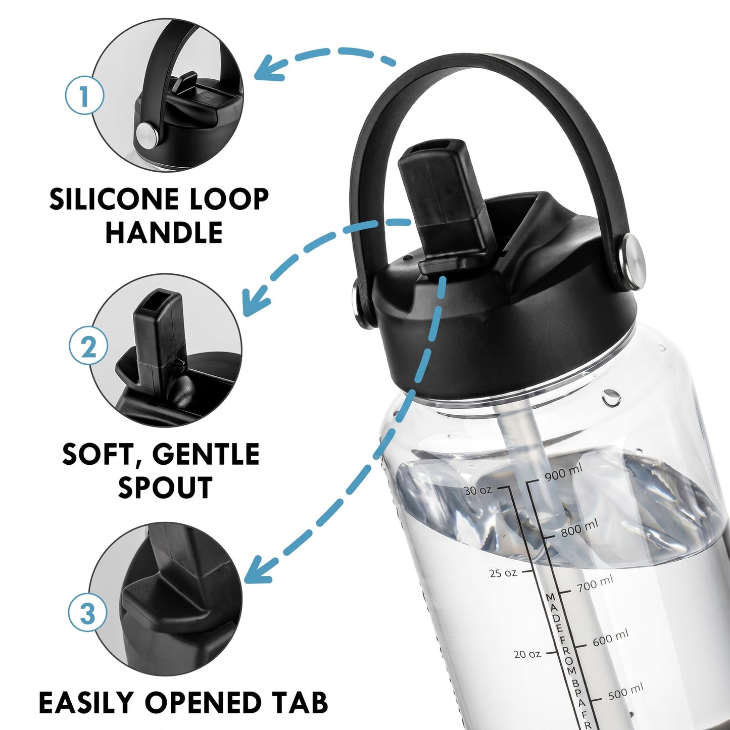 OLDLEY 32oz Water Bottle with Straw,Leakproof Tritan Clear Bottle with Marked Bottle and Carry Handle, BPA-Free Wide Mouth Reusable Sports Water Bottle for Gym,Hiking, Camping, Travel, Workout,Clear