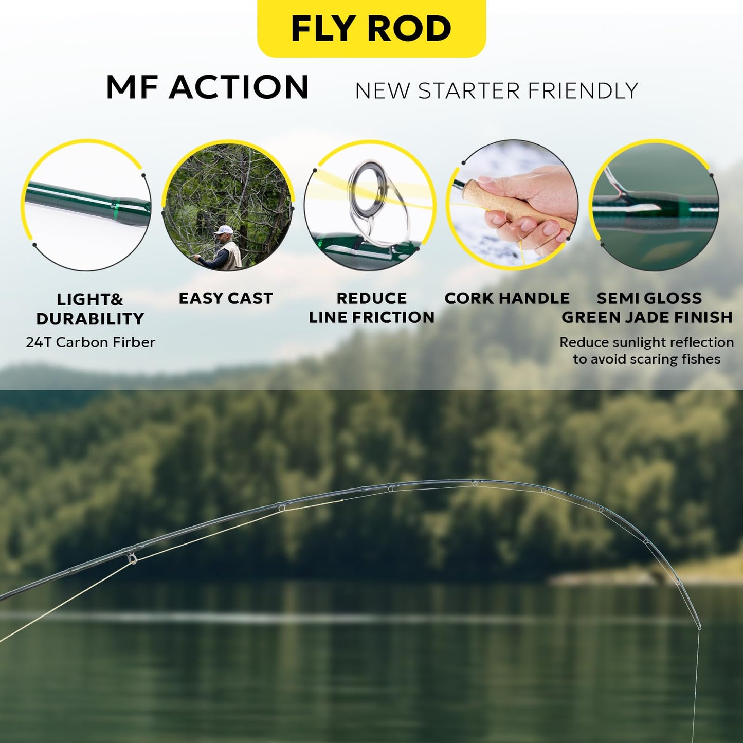 SF 5WT 9FT Fly Fishing Rod Combo Starter Kit 4 Piece Semi Gloss Green Jade Finish 24T Carbon Fiber Trout Travel Fly Rod with Reel,Travel Fly Rod Case,Fly Box , Flies,Tapered Leader,Knot Tying Tools