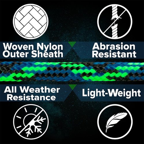 PARACORD PLANET Tactical 5-Strand Nylon Core 275-LB Tensile Strength Paracord Rope 3/32 Inch (2.38mm Diameter) (Black, 100 Feet)