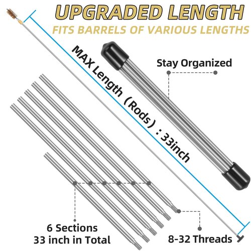 Magsaddle Shotgun Cleaning Kit for 12 Gauge, 12 GA Bronze and Spring Bore Brushes, Cotton Mops, Nylon Brush, Cleaning Pick, Brass Patch Holder, 33 inch Cleaning Rods with Zippered Compact Case