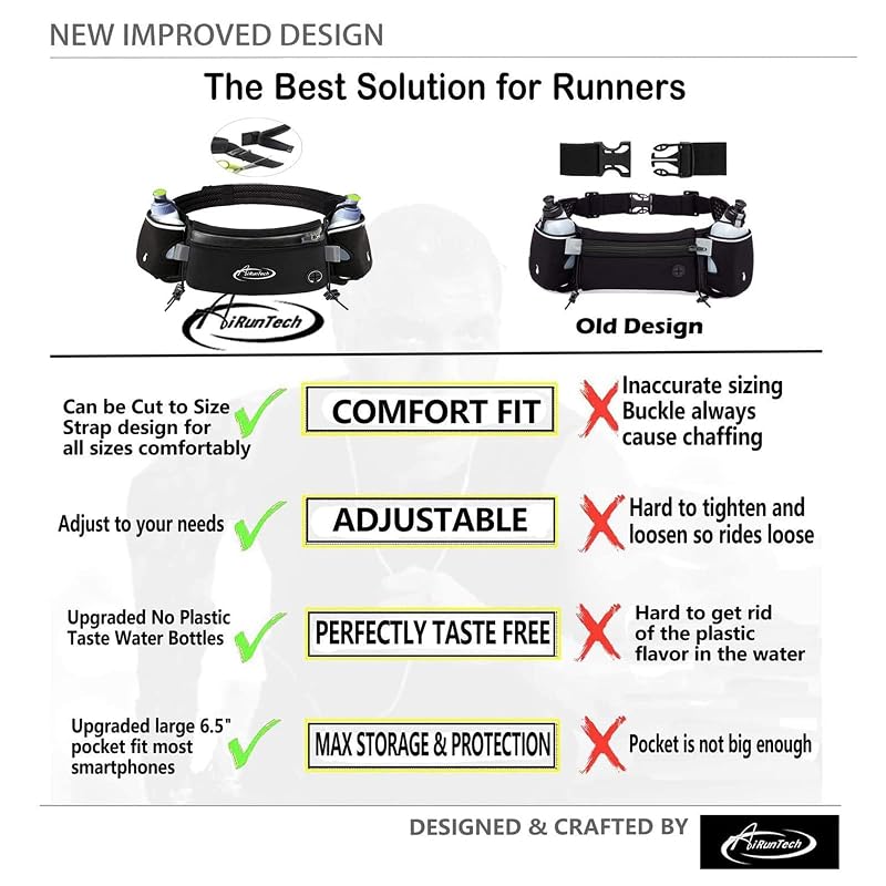 AiRunTech Hydration Running Belt with 2x 10oz Water Bottles - Phone & Wallet Holder, Reflective Pocket, Adjustable Fit