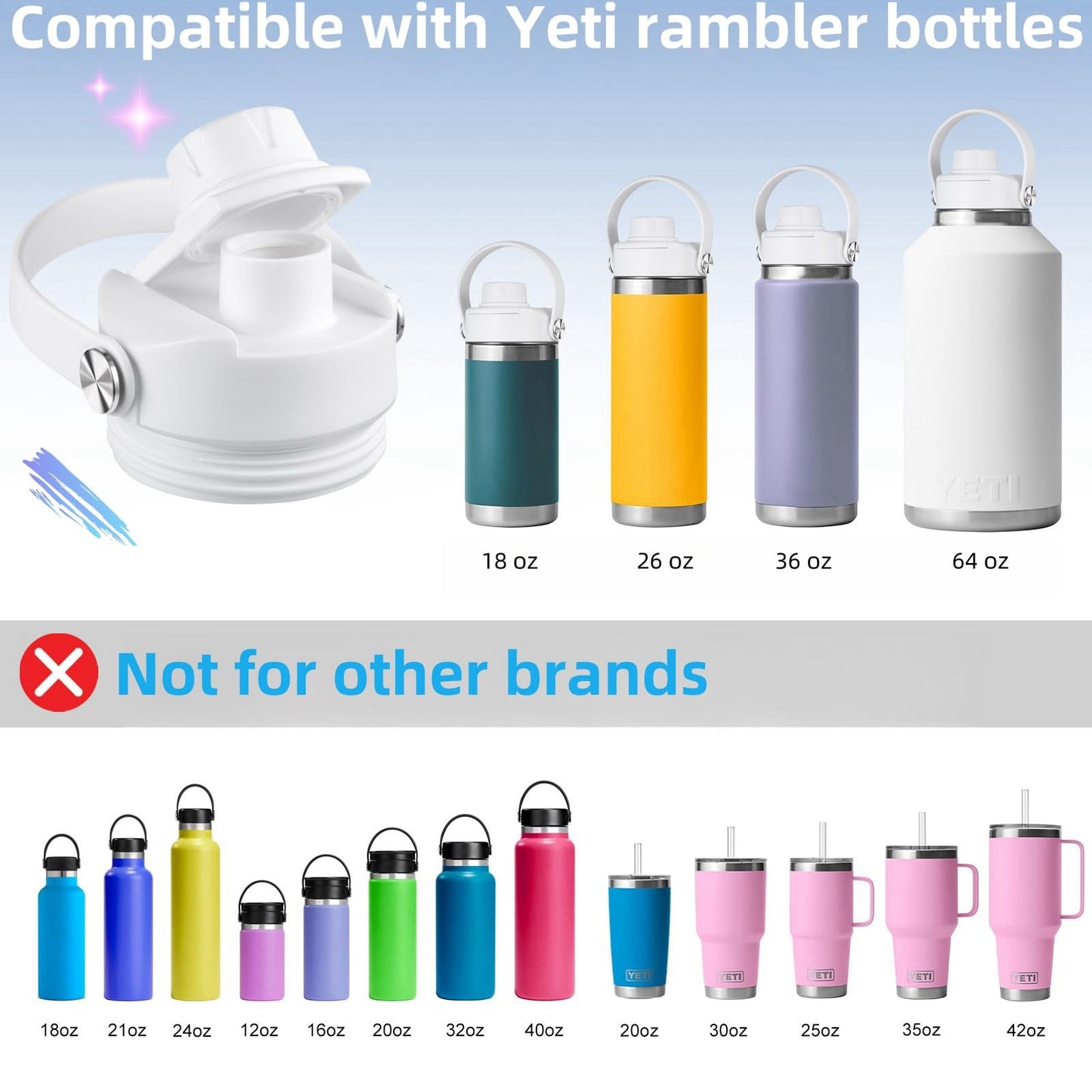 Lid for Yeti Rambler 26 36 64 oz, Cap with Flexible Handle, Replacement Chug Lids for Yeti Jr 12 18 Ounce Kids Sports Water Bottles, Water Bottle Accessories Top, White