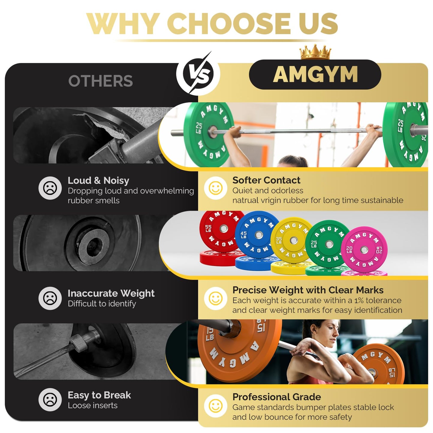 AMGYM Color Olympic Bumper Plate, Weights Plates, Bumper Weight Plate, Steel Insert, Strength Training（100 lb set new）