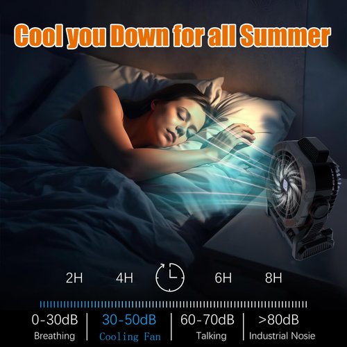Sugoiti Portable Camping Fan 20000mAh Rechargeable Battery, 4-Speed Quiet Cooling Blower with LED Lantern, 4 Timing, Hanging Hook for Outdoor Picnic Tent Beach Fishing Black