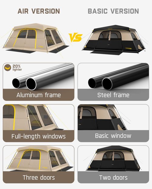 FanttikOutdoor Zeta C10 Air Camping Tent, Lightweight 10 Person Instant Cabin Tent Setup in 60s, 20% Lighter, Ultralight with Carry Bag for Family Camping & Hiking, Upgraded Ventilation