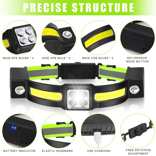 Lembopo Headlights 8000 LM Super Bright, LED Headlamp Flashlight for Adults Rechargeable, Head Lamp Lights for Forehead with Motion Sensor for Outdoor Camping Running Fishing Cycling (1)