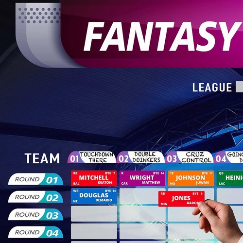 Fantasy Football Draft Board Kit - 2025, XL 6 Feet x 4 Feet, 14 Teams 20 Rounds with 560 Player Labels, Vinyl