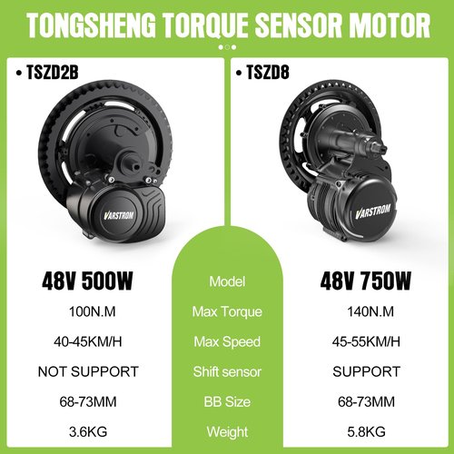 TSDZ8 48V750W Mid Drive Kit,Upgraded 1056W Peak Power Torque Sensored Mid Drive Ebike Conversion Kit, Electric Bike Kit with EKD01 Display for 68-73MM Bottom Bracket Mountain Bike,Citybike,Tricycle