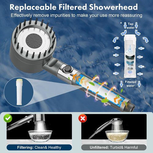 Portable Shower for Camping 6000mAh Rechargeable Shower Pump with Intelligent LED Display & 20L Foldable Bucket 4 Spray Modes Outdoor Shower Head IPX7 Waterproof for Hiking, Travel, Car, Pet, Beach