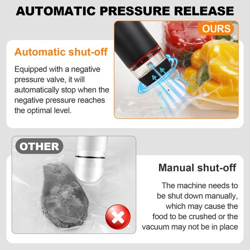 Handheld Vacuum Sealer for Food with Visible Water Tank, Portable Vacuum Sealer Machine, Compact Cordless Food Sealer with 30 Reusable Vacuum Bags for Food Preservation & Storage