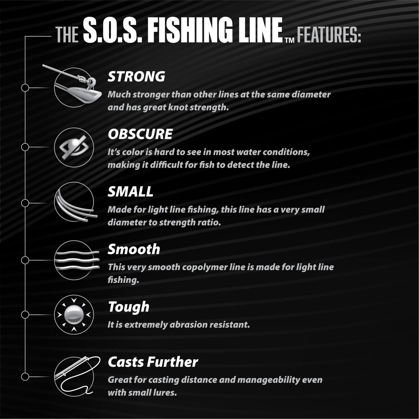 Leland's Lures Trout Magnet S.O.S. Fishing Line, Fishing Equipment and Accessories, 350 yds, 2 lb Test