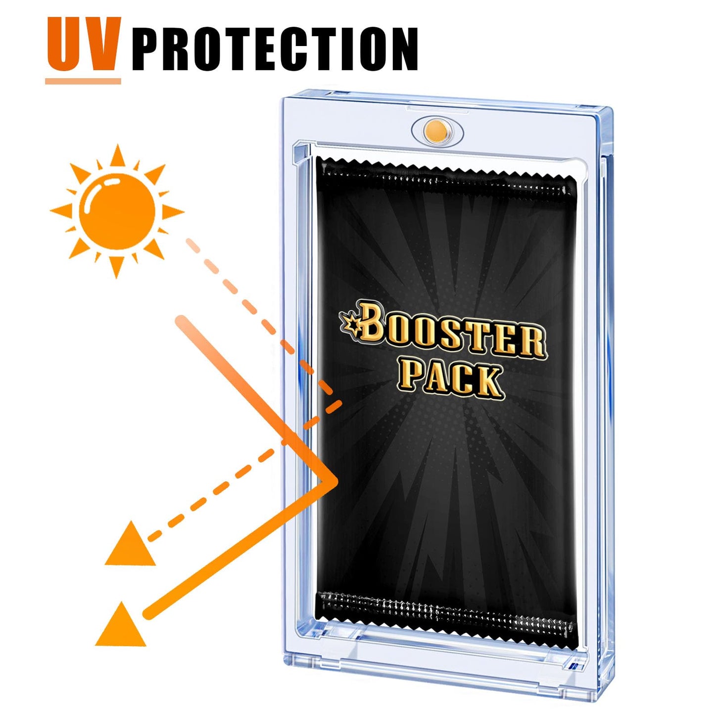 2 Pack Card Booster Pack Display Holder, Magnetic Card Holder for Card Booster Pack, UV Protection